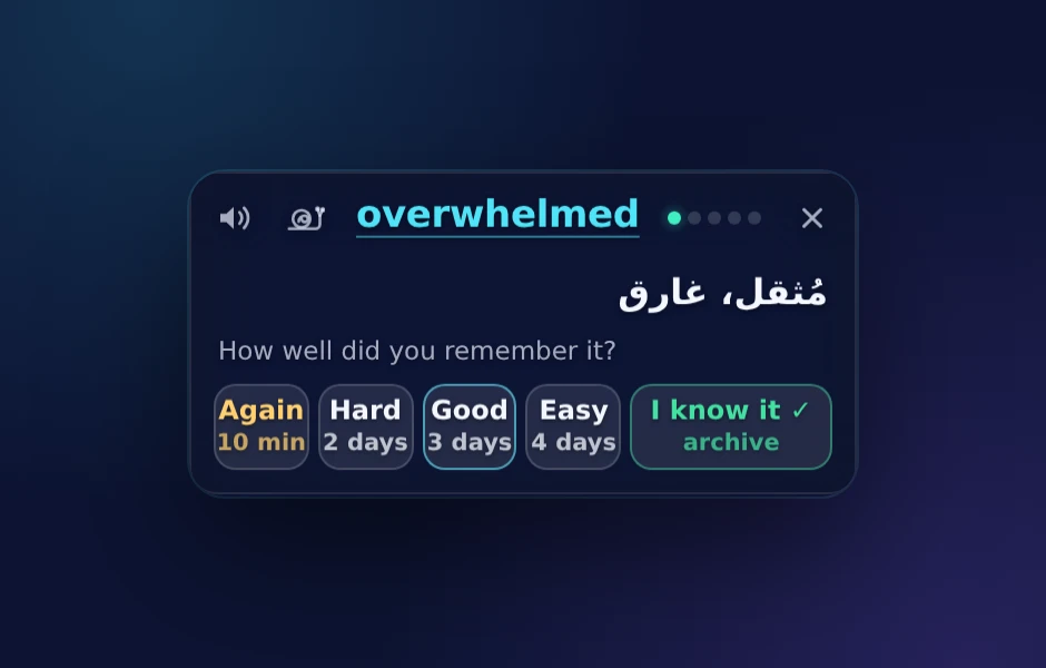 تذكير مراجعة بأربعة أزرار تقييم.